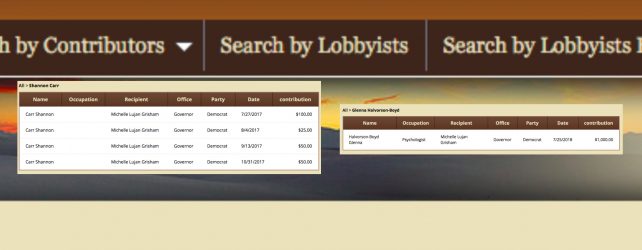 SWO MLG DONORS